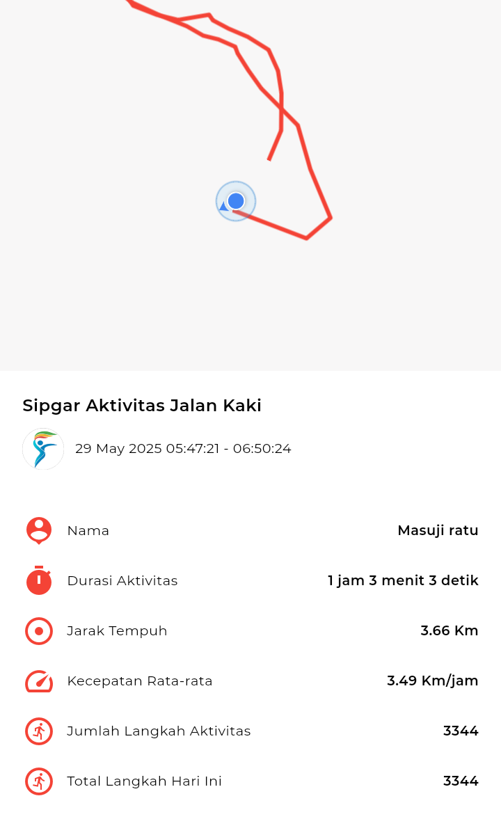 file_map peserta_sport_tracker image peserta_sport_tracker