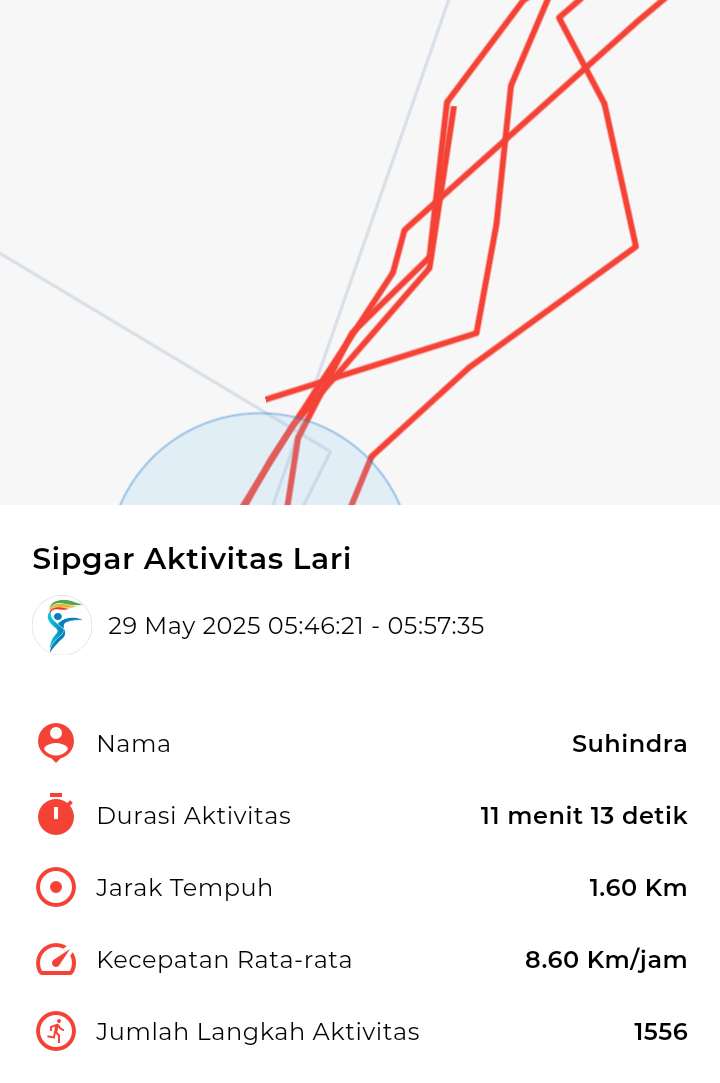 file_map peserta_sport_tracker image peserta_sport_tracker