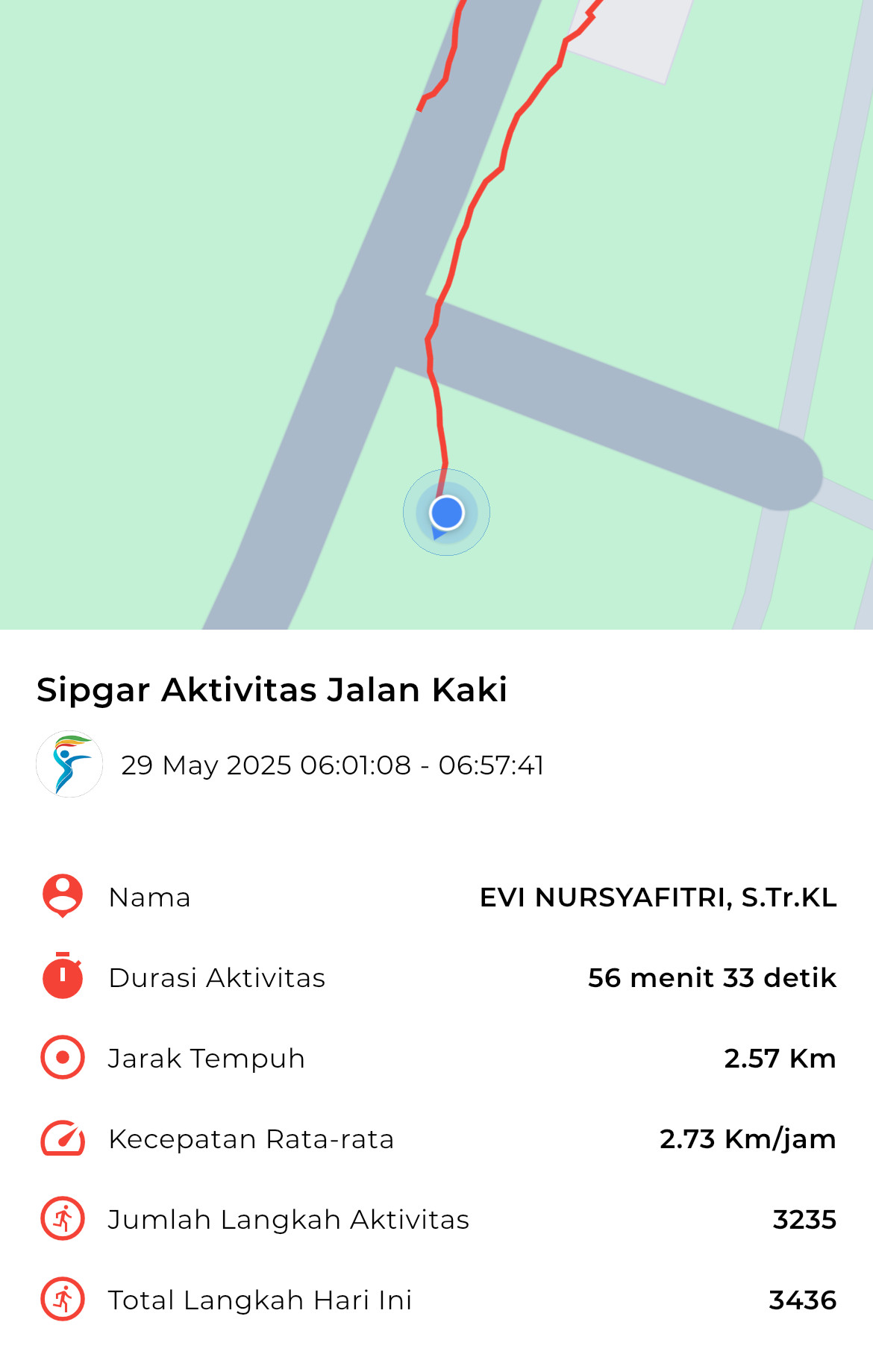 file_map peserta_sport_tracker image peserta_sport_tracker