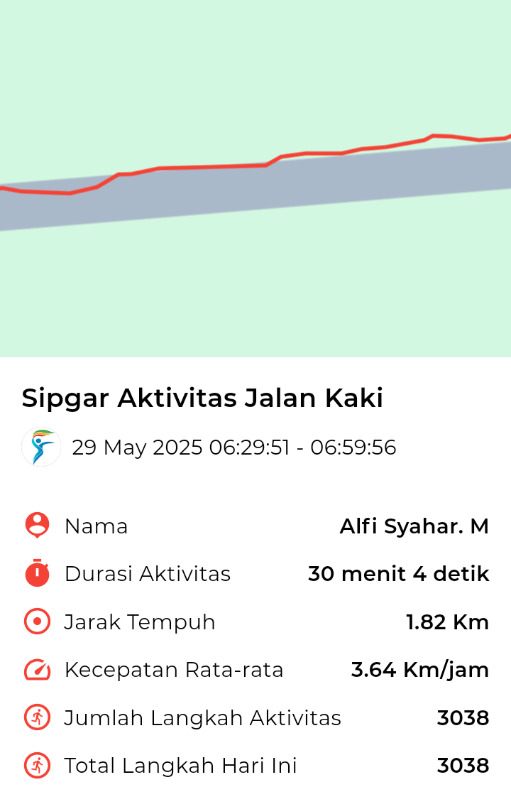 file_map peserta_sport_tracker image peserta_sport_tracker