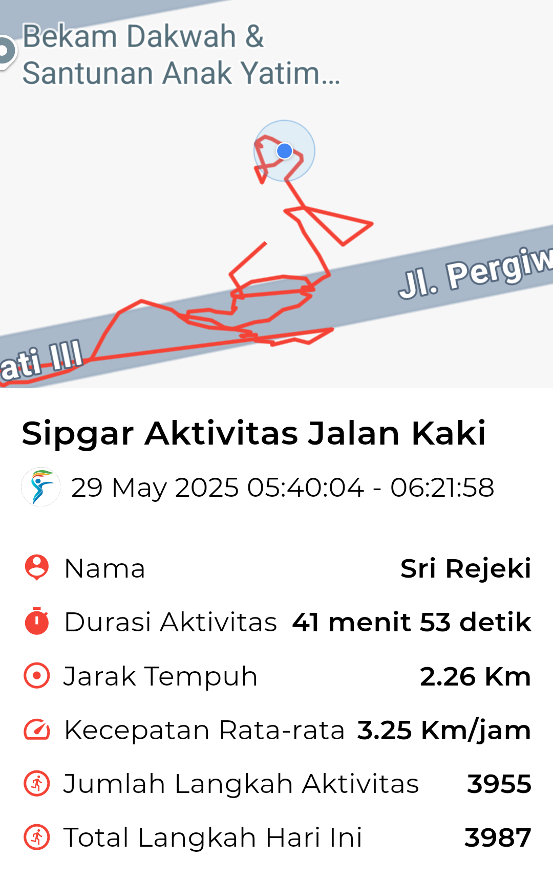 file_map peserta_sport_tracker image peserta_sport_tracker