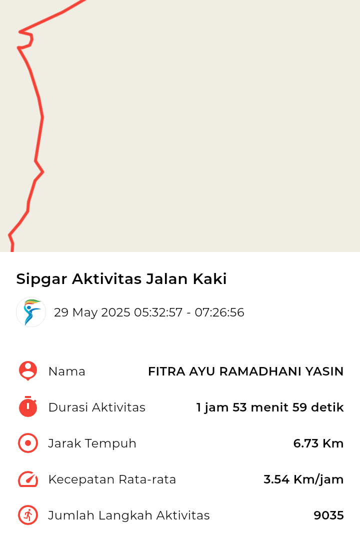 file_map peserta_sport_tracker image peserta_sport_tracker