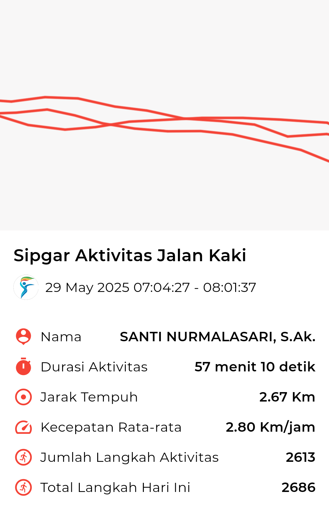file_map peserta_sport_tracker image peserta_sport_tracker