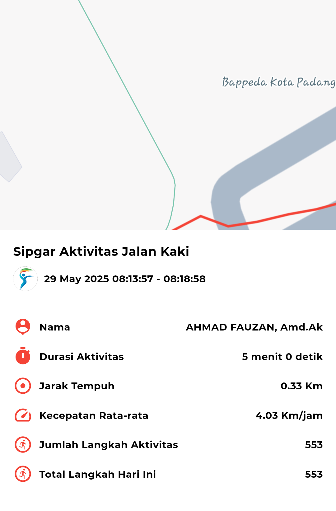file_map peserta_sport_tracker image peserta_sport_tracker