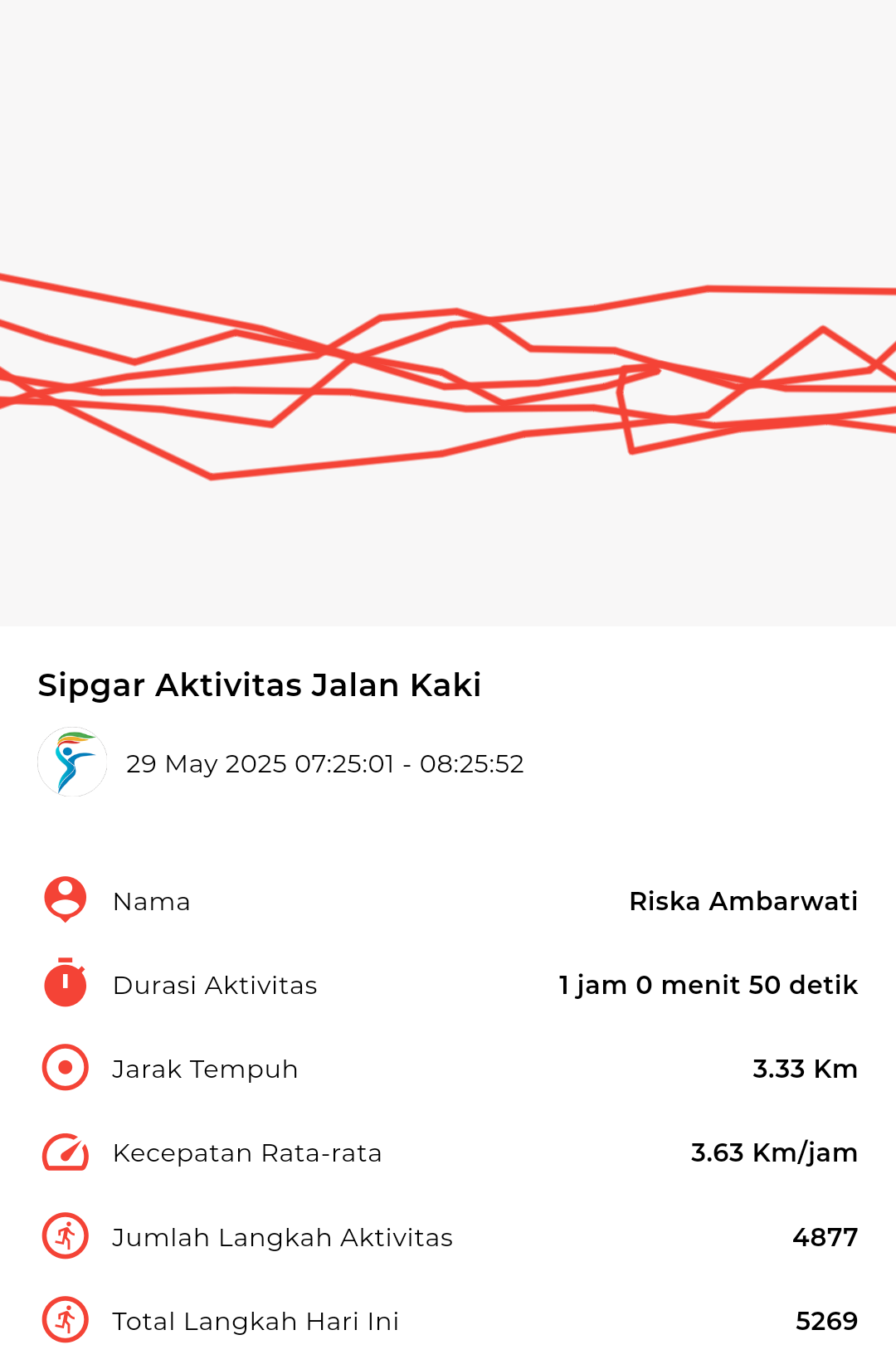 file_map peserta_sport_tracker image peserta_sport_tracker