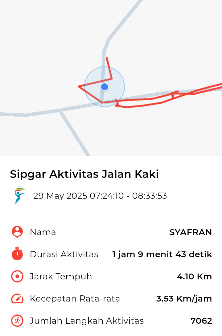 file_map peserta_sport_tracker image peserta_sport_tracker