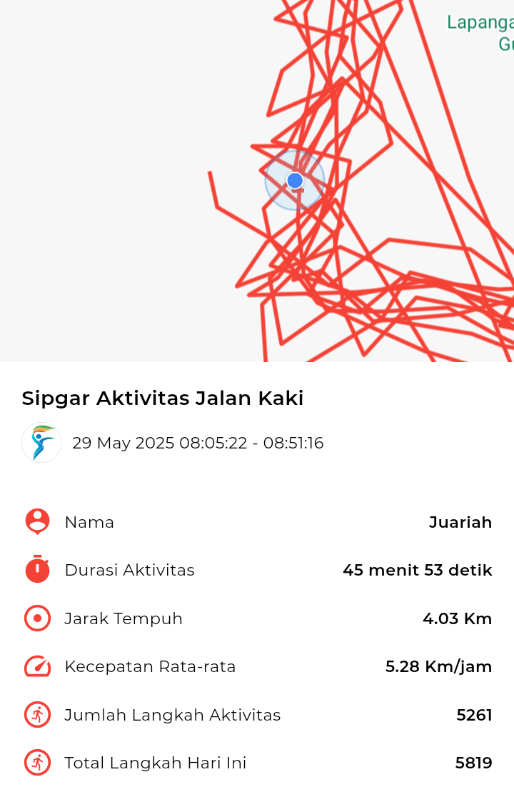 file_map peserta_sport_tracker image peserta_sport_tracker