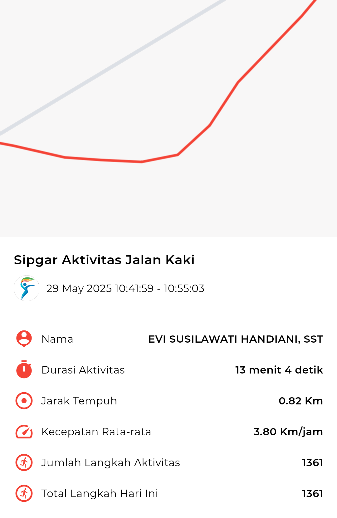 file_map peserta_sport_tracker image peserta_sport_tracker