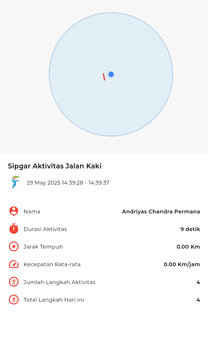 file_map peserta_sport_tracker image peserta_sport_tracker