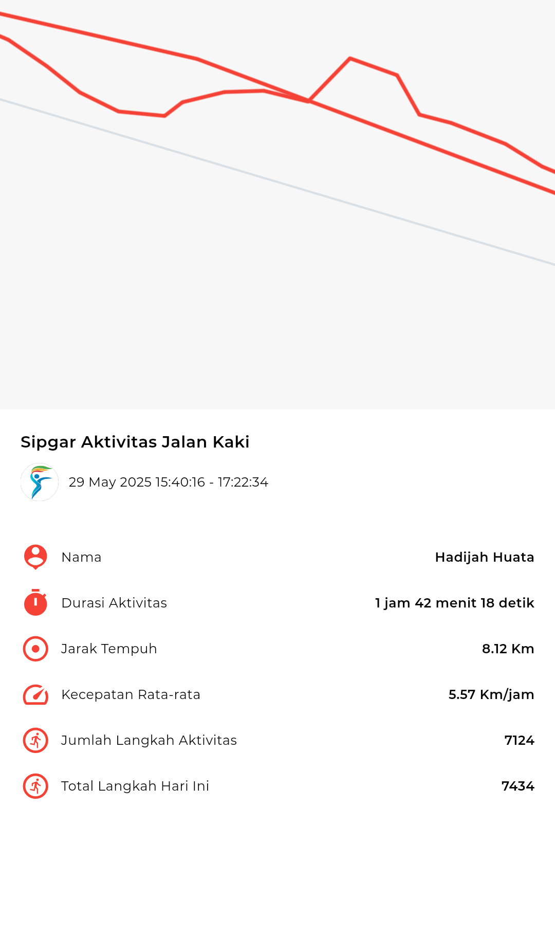 file_map peserta_sport_tracker image peserta_sport_tracker