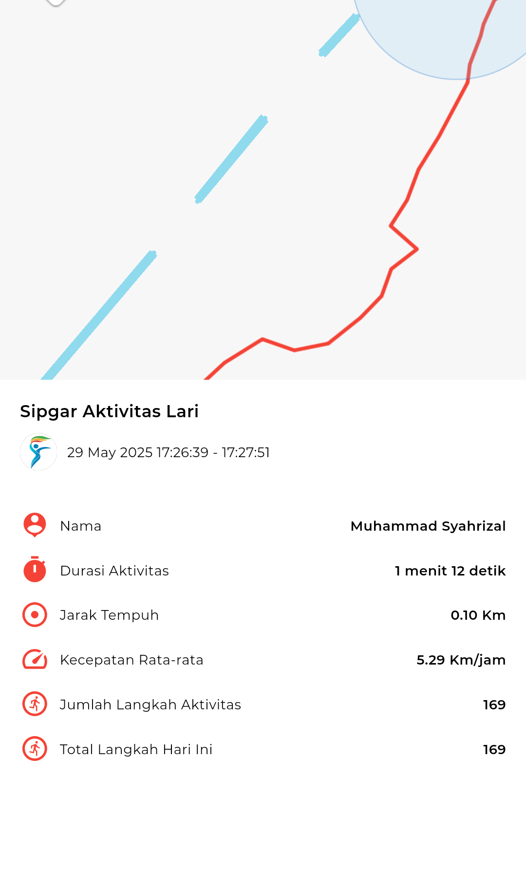file_map peserta_sport_tracker image peserta_sport_tracker