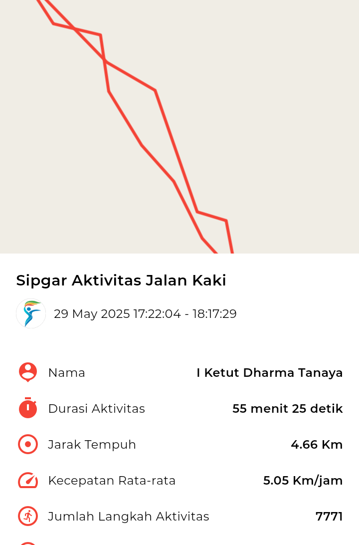 file_map peserta_sport_tracker image peserta_sport_tracker