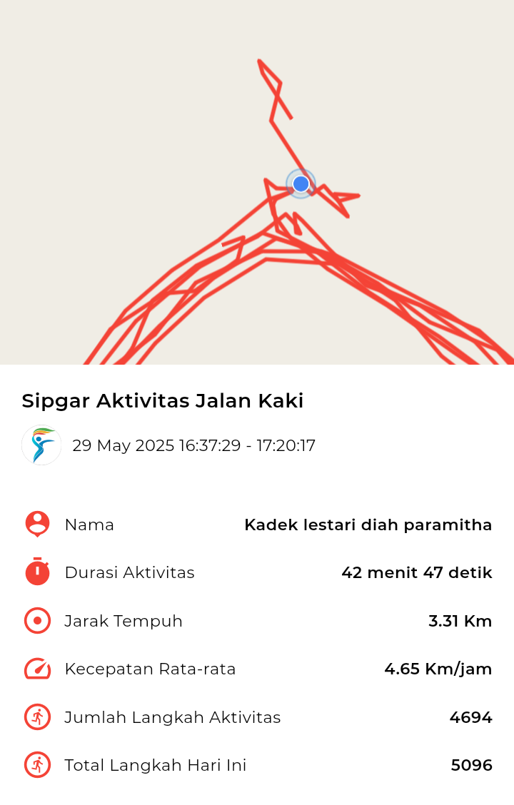 file_map peserta_sport_tracker image peserta_sport_tracker