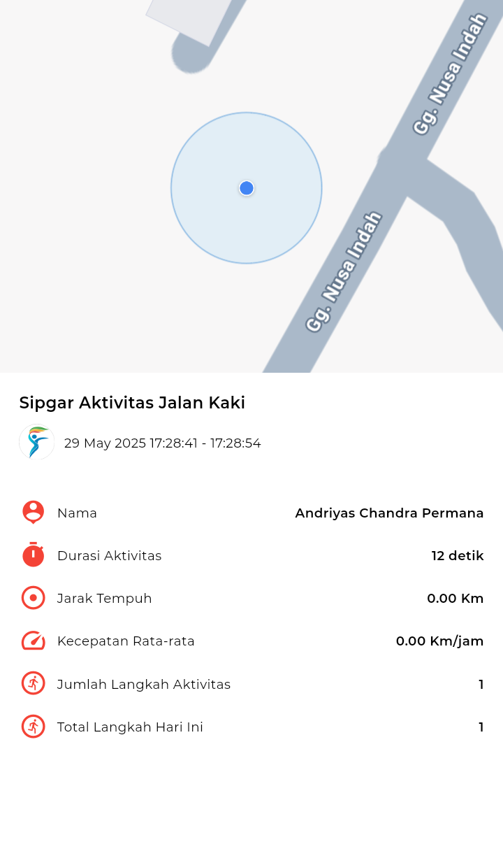 file_map peserta_sport_tracker image peserta_sport_tracker