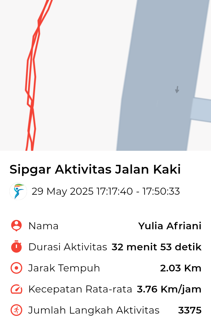 file_map peserta_sport_tracker image peserta_sport_tracker