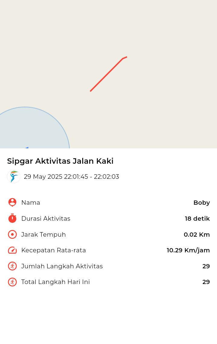 file_map peserta_sport_tracker image peserta_sport_tracker