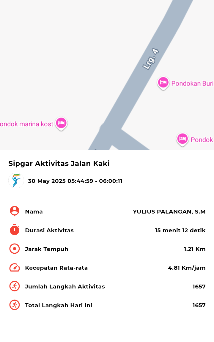 file_map peserta_sport_tracker image peserta_sport_tracker