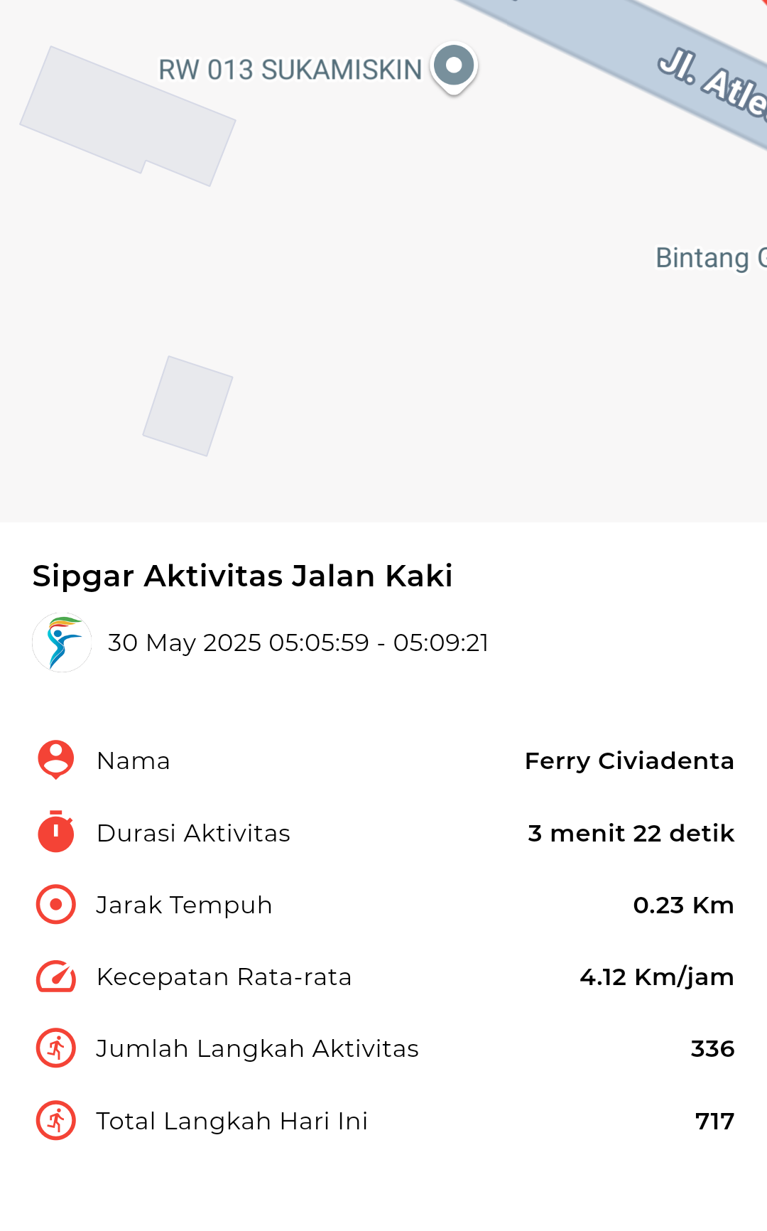 file_map peserta_sport_tracker image peserta_sport_tracker