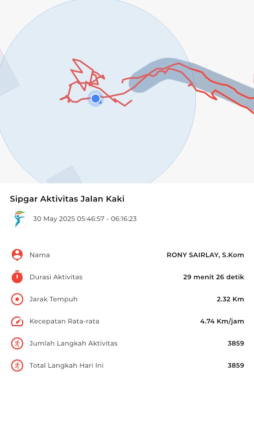 file_map peserta_sport_tracker image peserta_sport_tracker