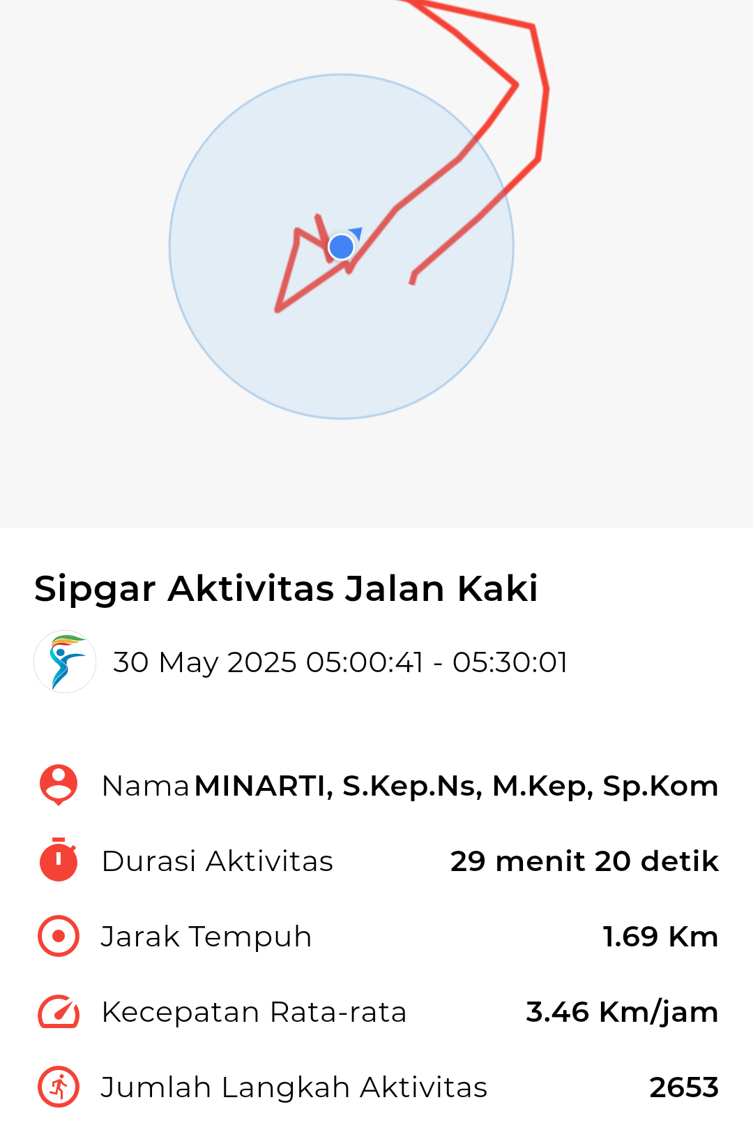 file_map peserta_sport_tracker image peserta_sport_tracker