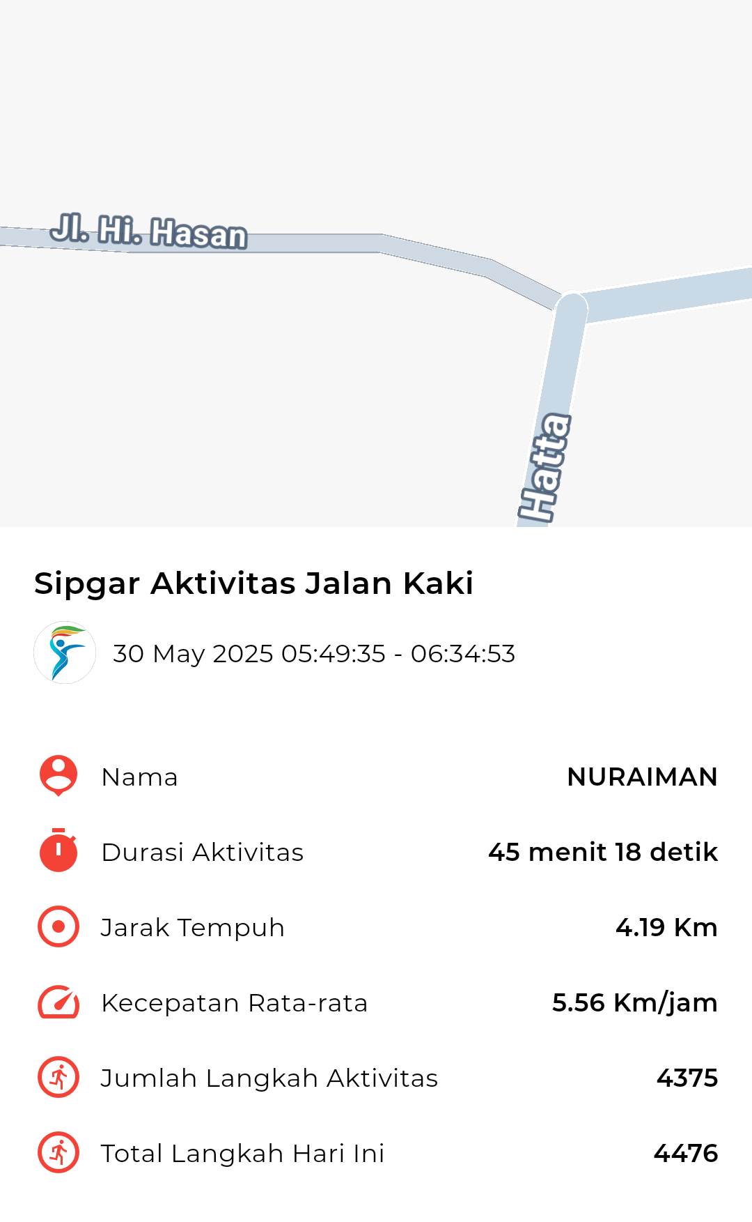 file_map peserta_sport_tracker image peserta_sport_tracker
