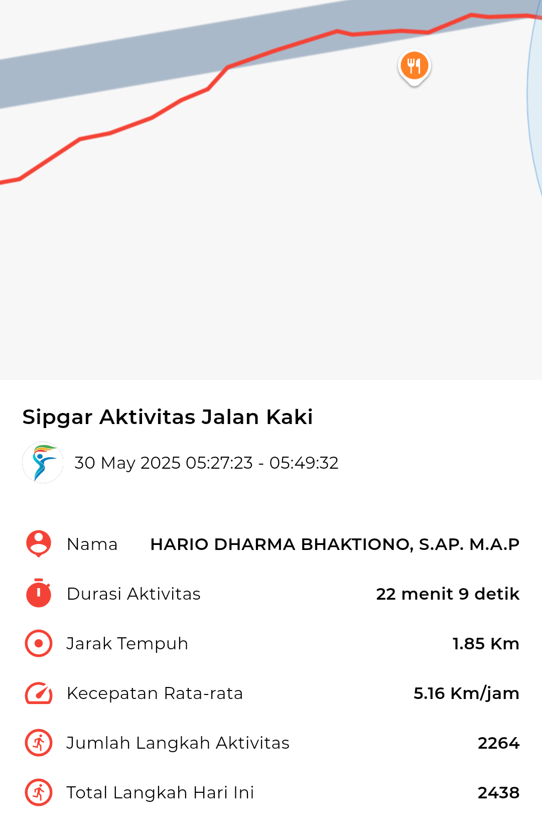 file_map peserta_sport_tracker image peserta_sport_tracker