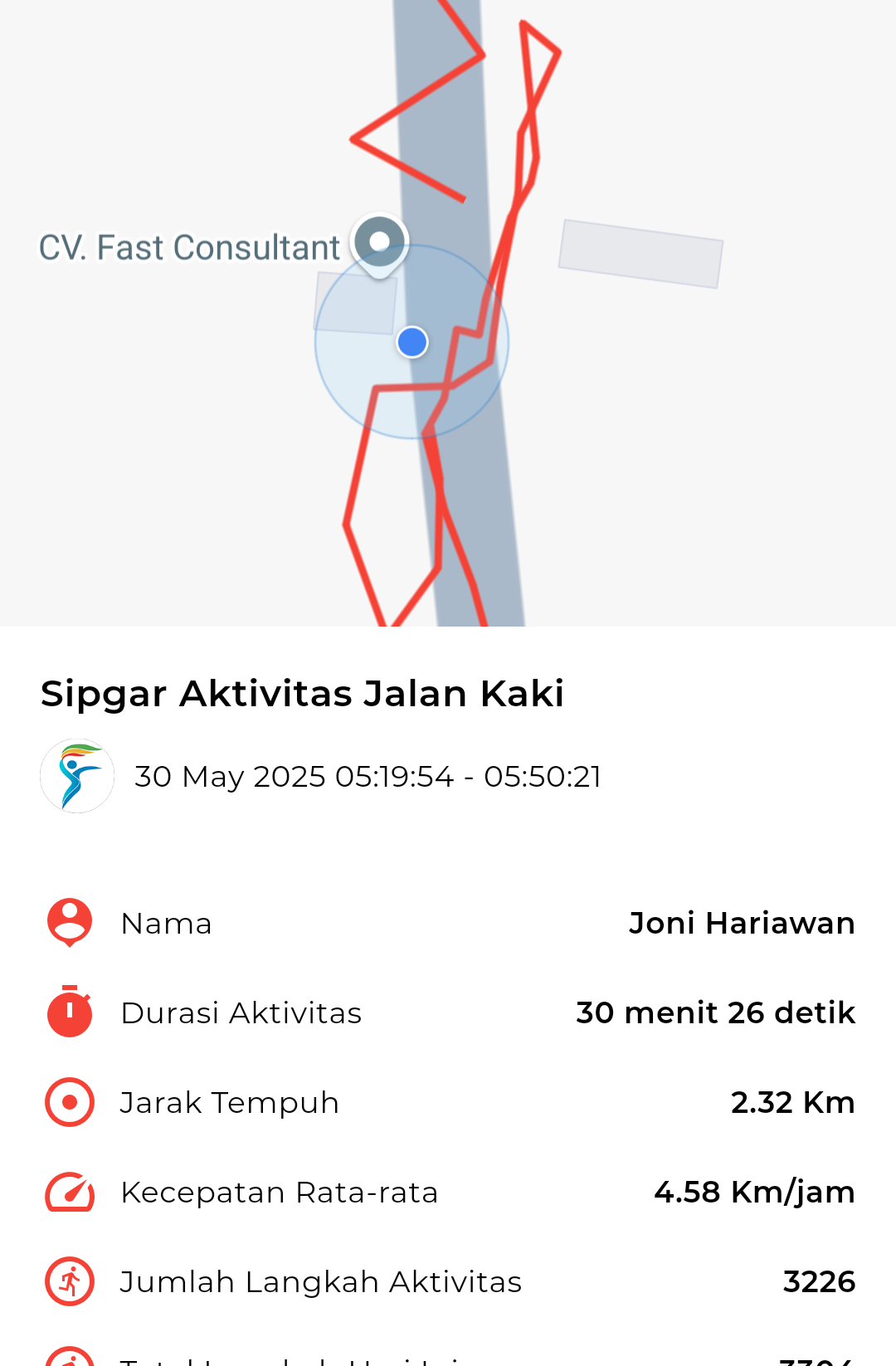 file_map peserta_sport_tracker image peserta_sport_tracker