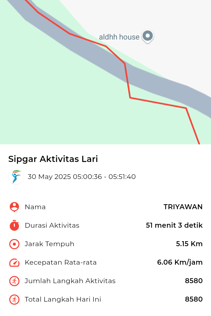 file_map peserta_sport_tracker image peserta_sport_tracker