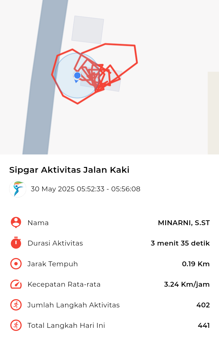 file_map peserta_sport_tracker image peserta_sport_tracker