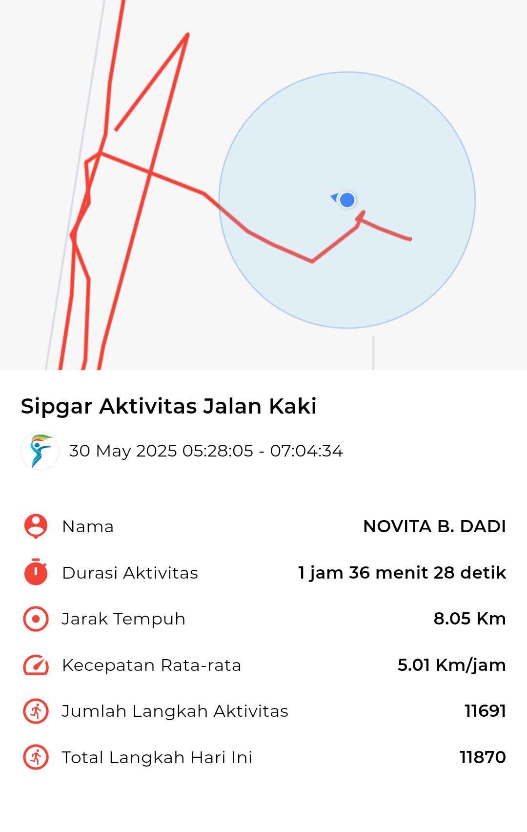 file_map peserta_sport_tracker image peserta_sport_tracker