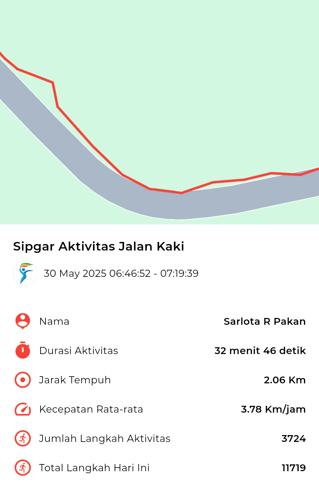 file_map peserta_sport_tracker image peserta_sport_tracker