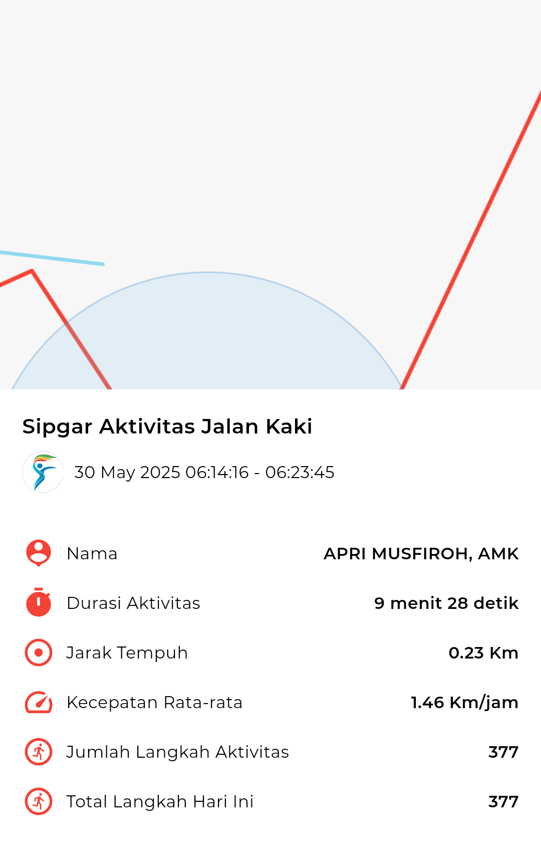 file_map peserta_sport_tracker image peserta_sport_tracker