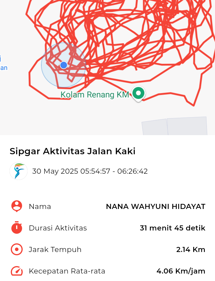 file_map peserta_sport_tracker image peserta_sport_tracker