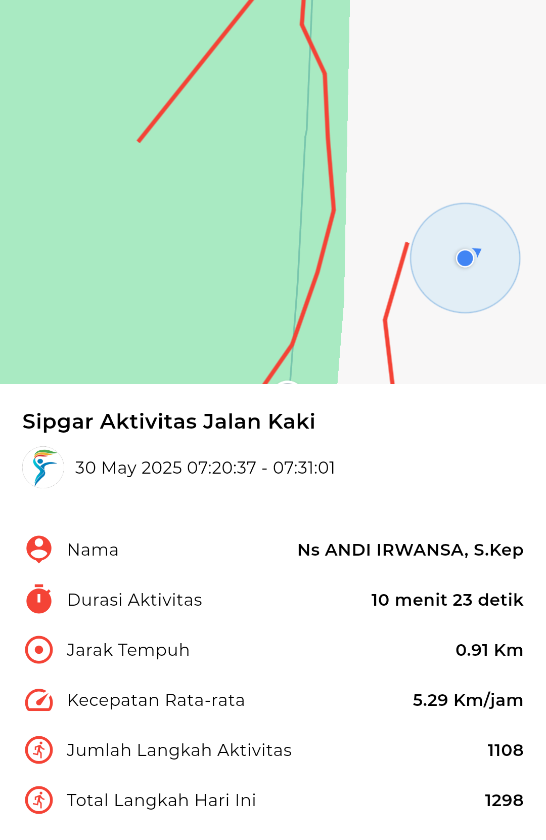 file_map peserta_sport_tracker image peserta_sport_tracker