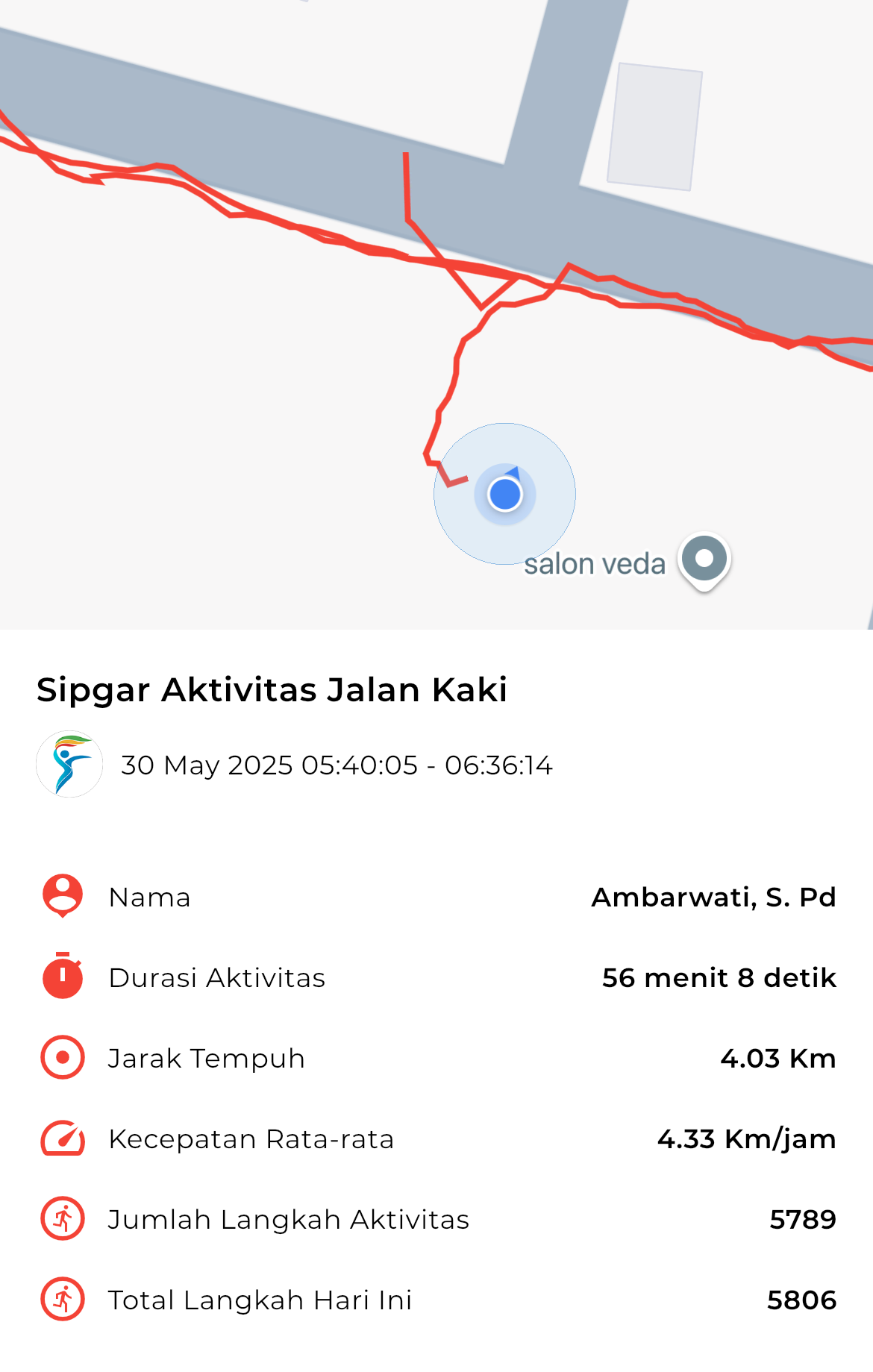 file_map peserta_sport_tracker image peserta_sport_tracker