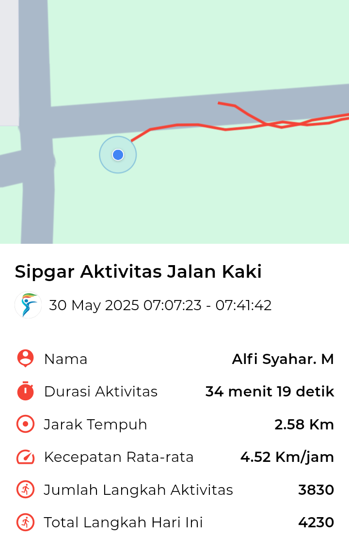 file_map peserta_sport_tracker image peserta_sport_tracker