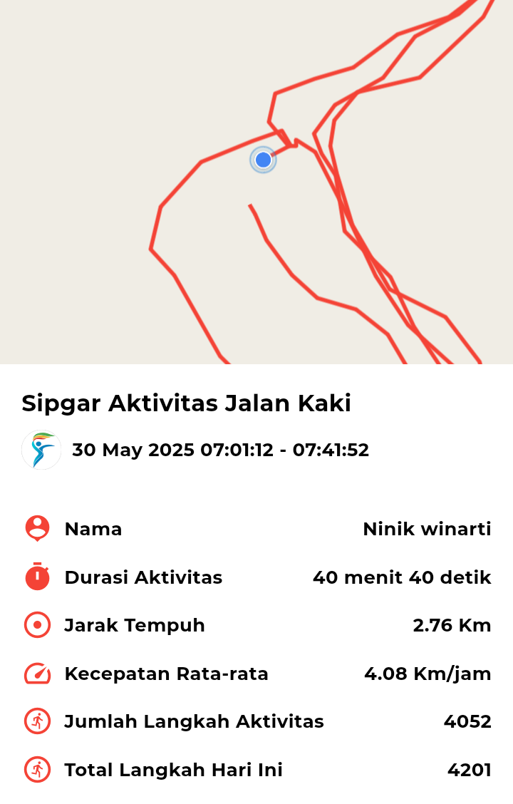 file_map peserta_sport_tracker image peserta_sport_tracker