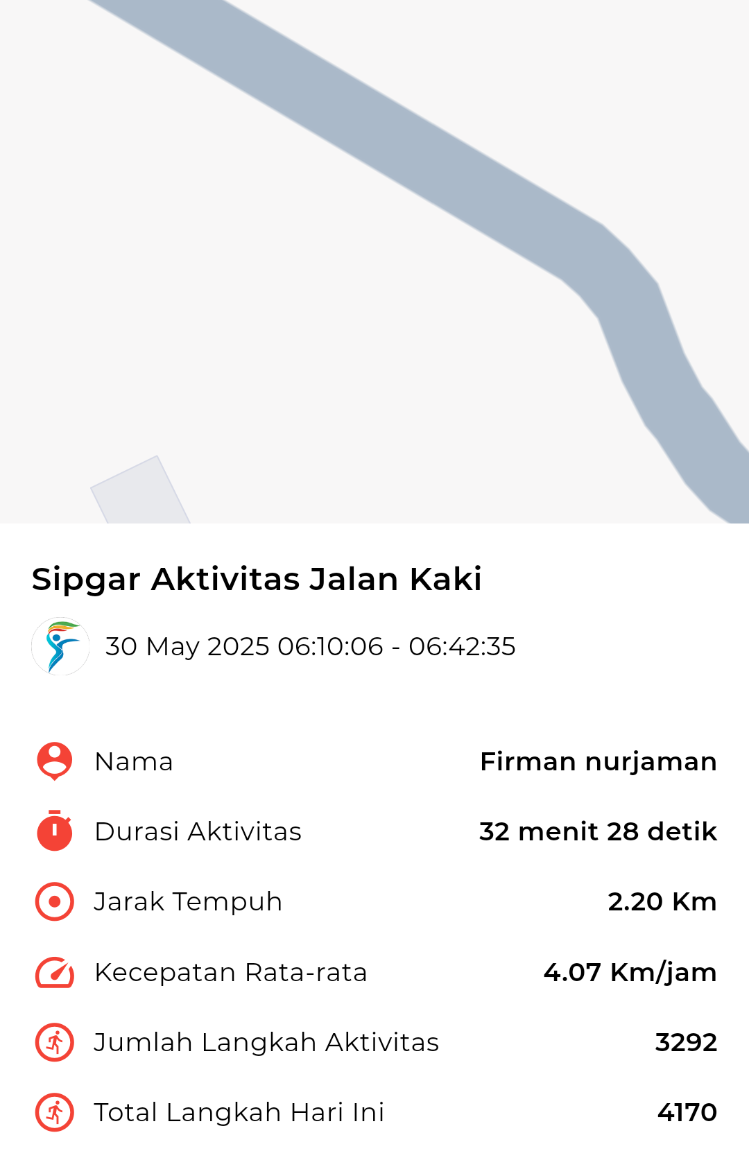 file_map peserta_sport_tracker image peserta_sport_tracker