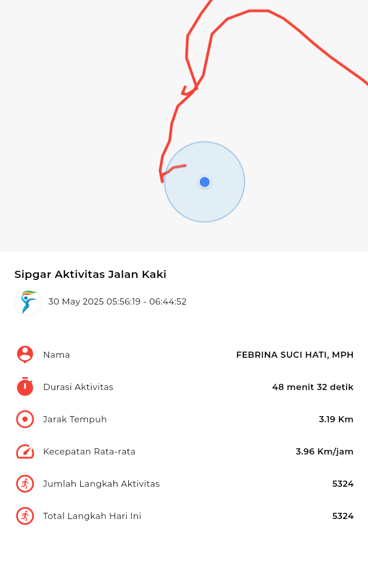 file_map peserta_sport_tracker image peserta_sport_tracker
