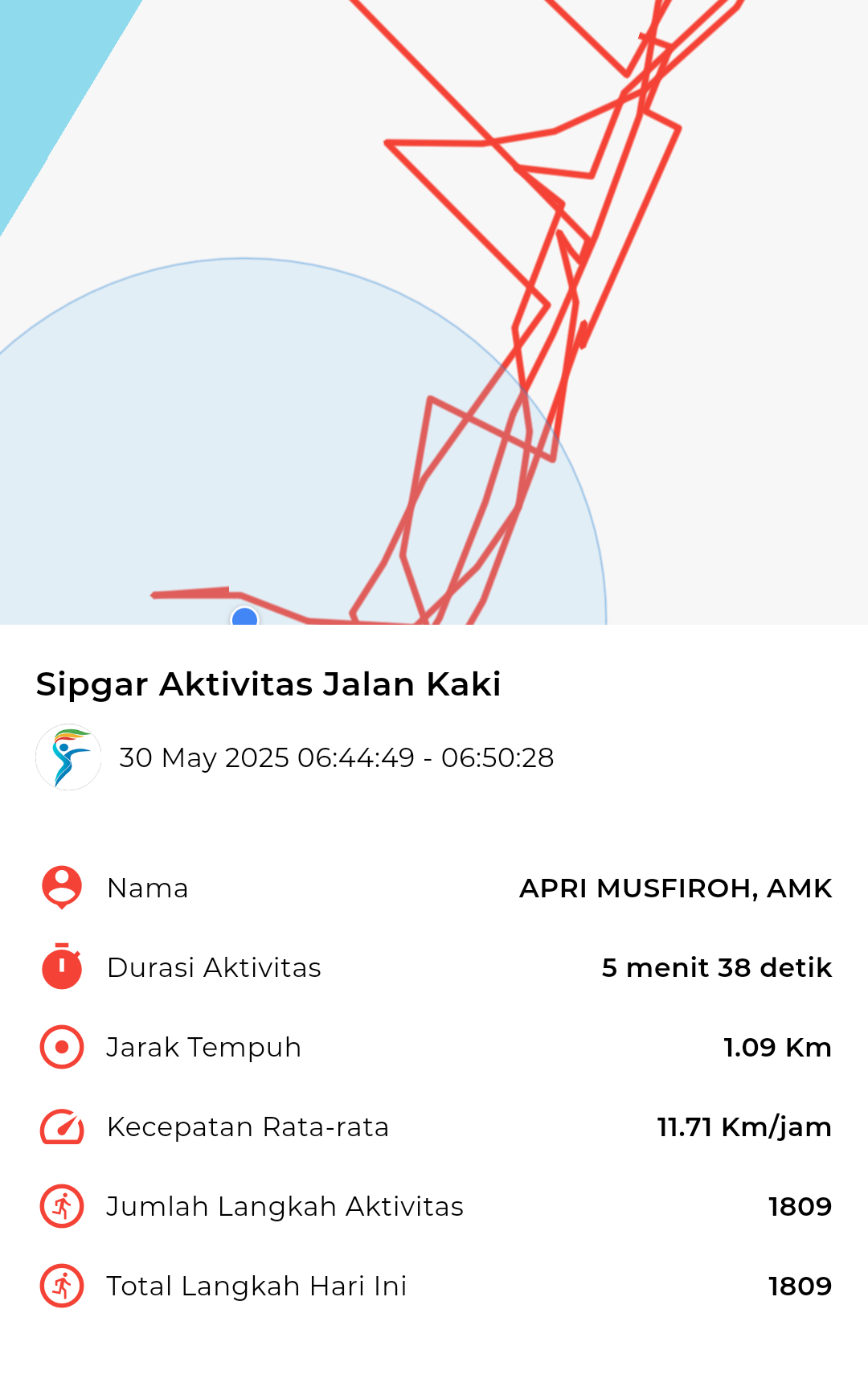 file_map peserta_sport_tracker image peserta_sport_tracker