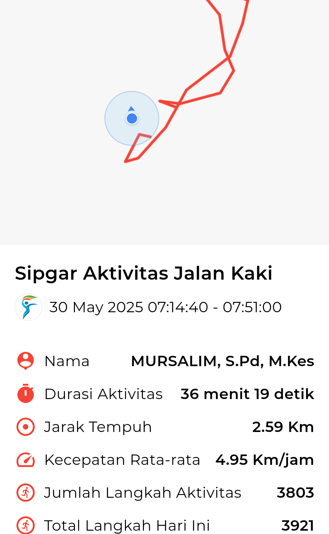 file_map peserta_sport_tracker image peserta_sport_tracker