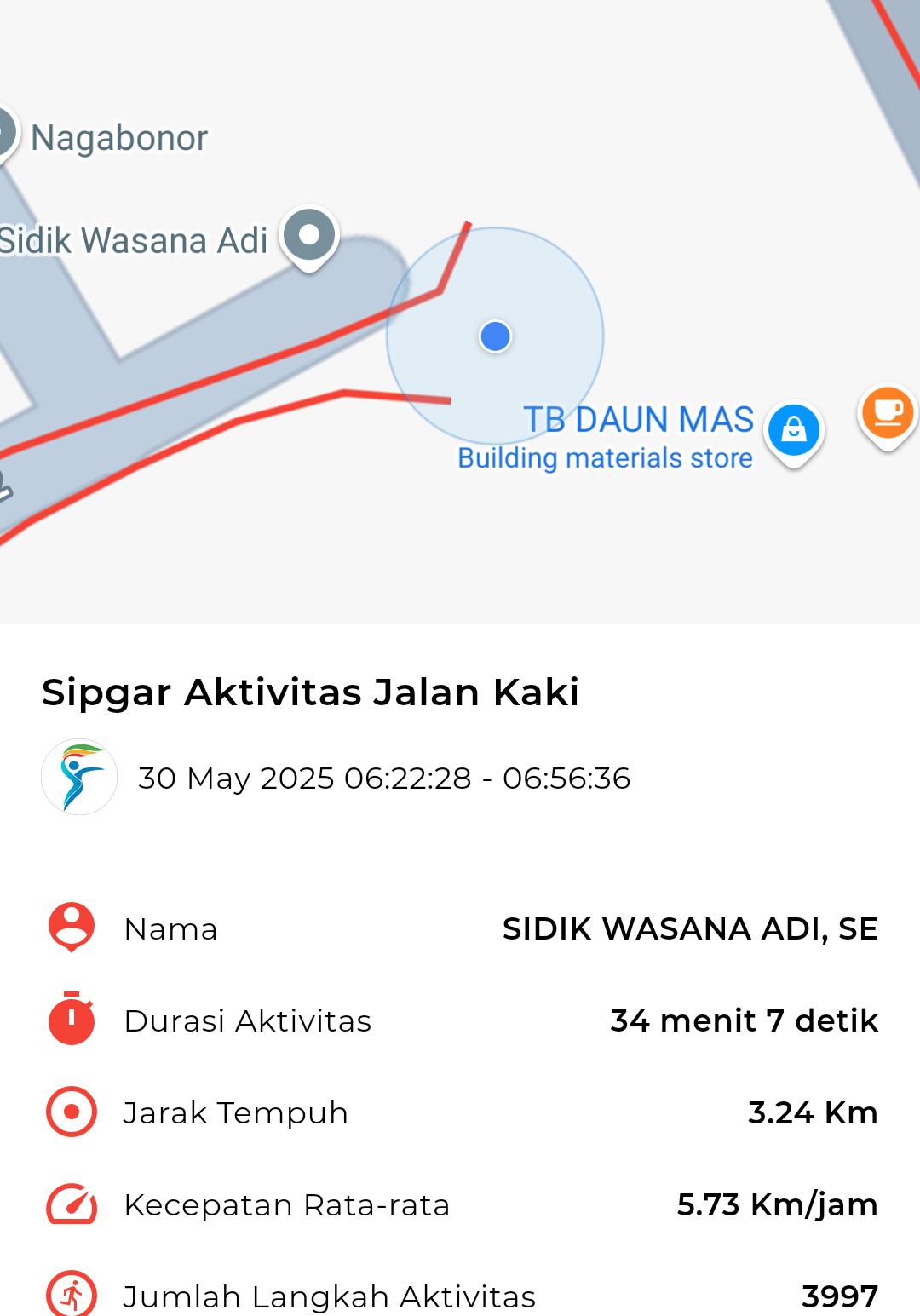 file_map peserta_sport_tracker image peserta_sport_tracker