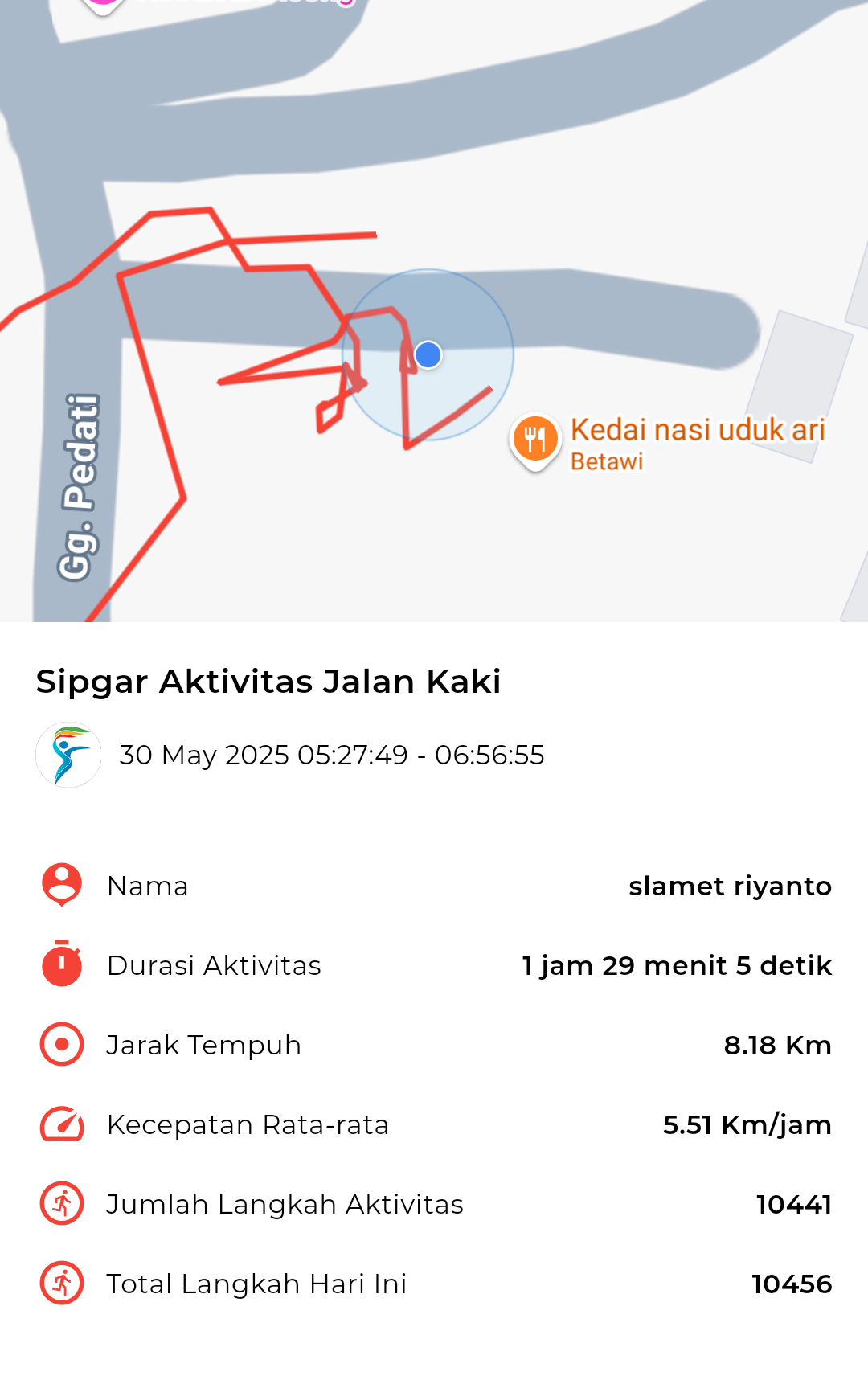 file_map peserta_sport_tracker image peserta_sport_tracker