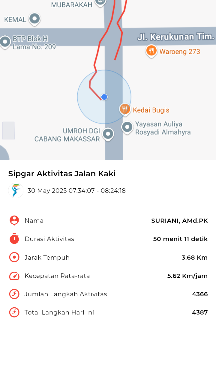 file_map peserta_sport_tracker image peserta_sport_tracker