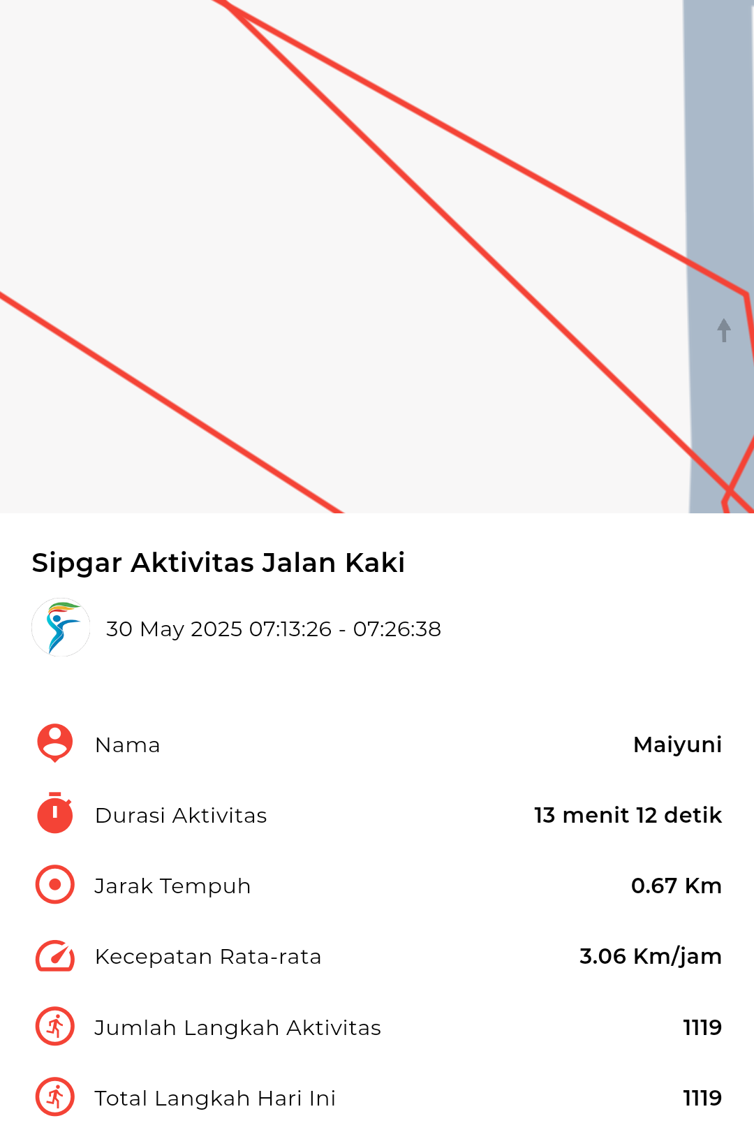 file_map peserta_sport_tracker image peserta_sport_tracker