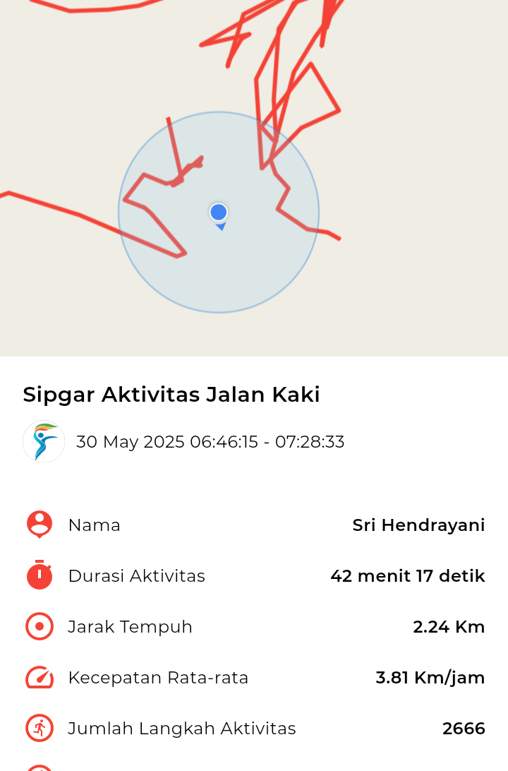 file_map peserta_sport_tracker image peserta_sport_tracker