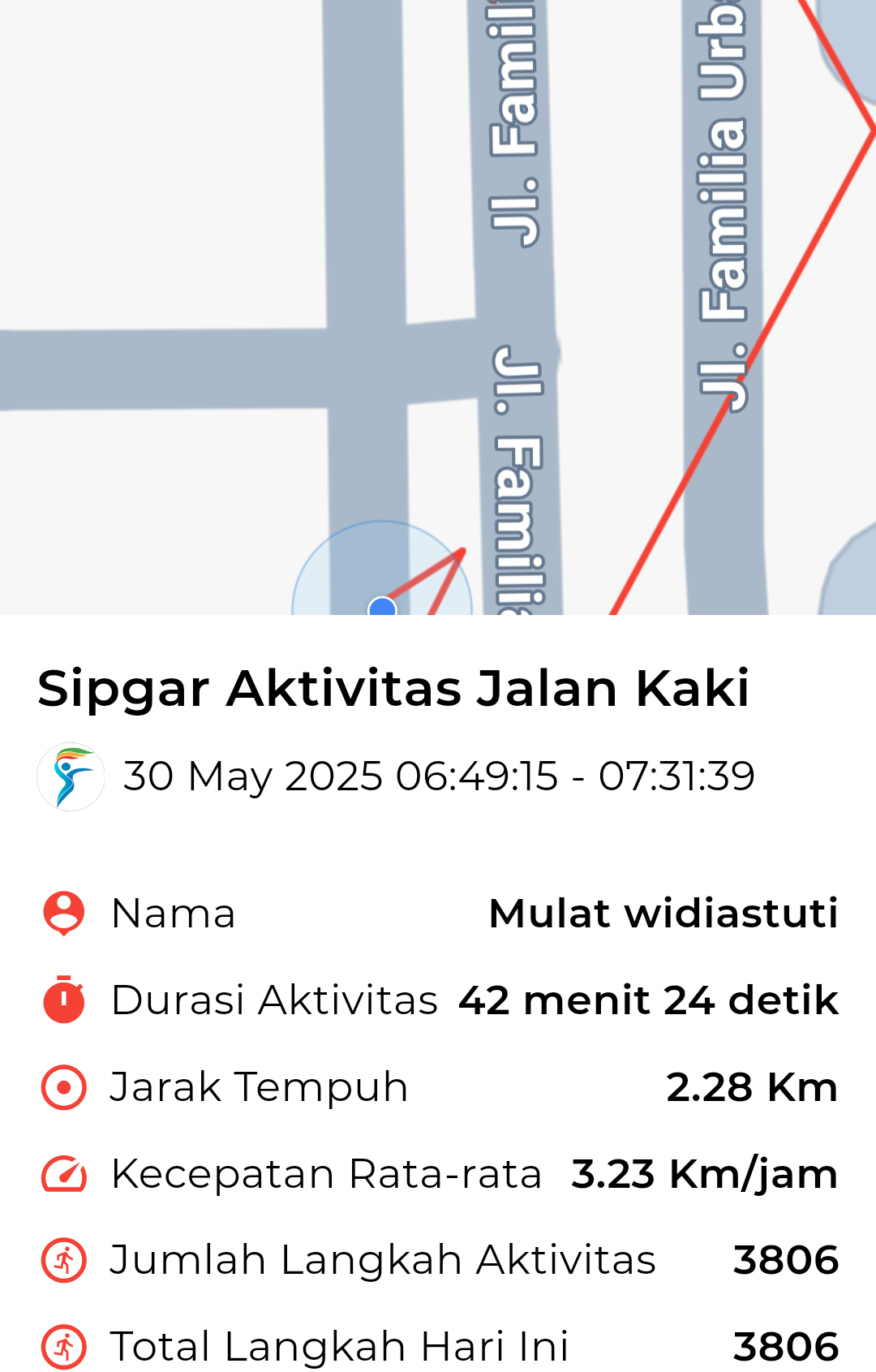 file_map peserta_sport_tracker image peserta_sport_tracker