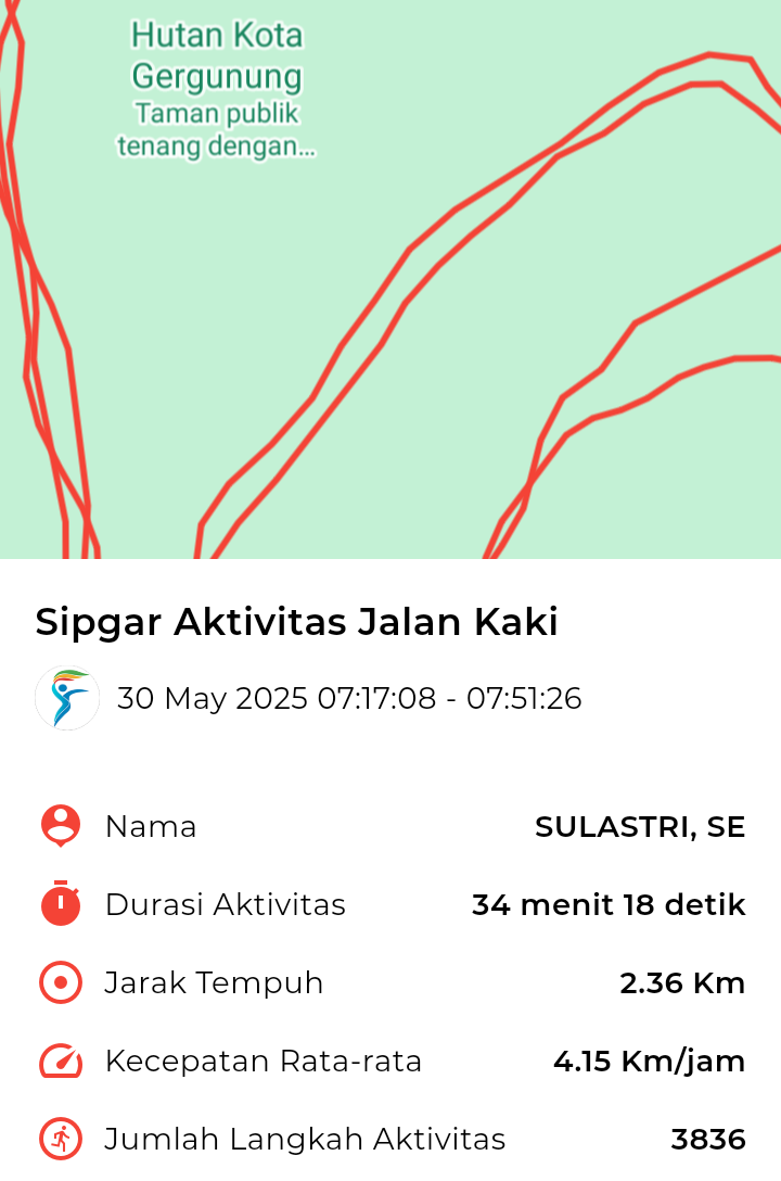 file_map peserta_sport_tracker image peserta_sport_tracker