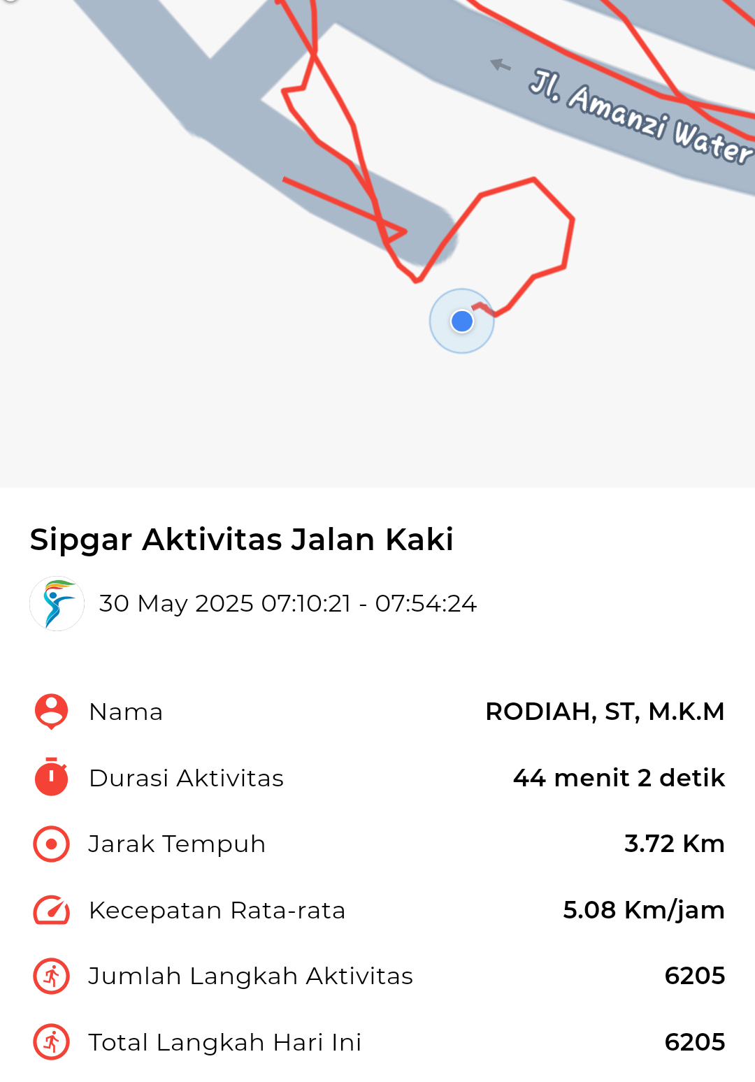file_map peserta_sport_tracker image peserta_sport_tracker