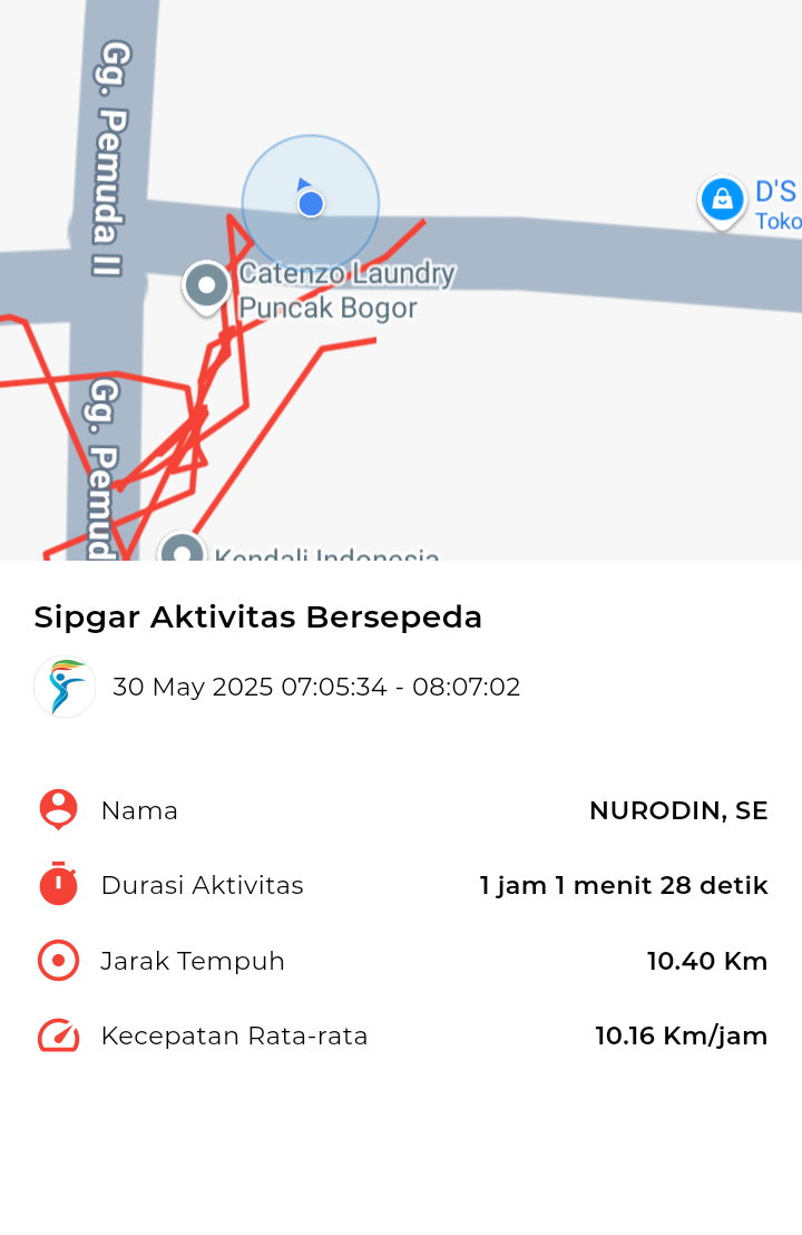 file_map peserta_sport_tracker image peserta_sport_tracker